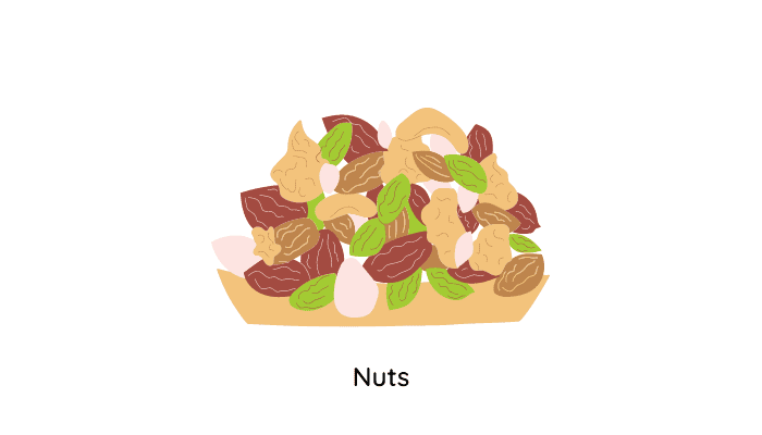 Varieties of nuts