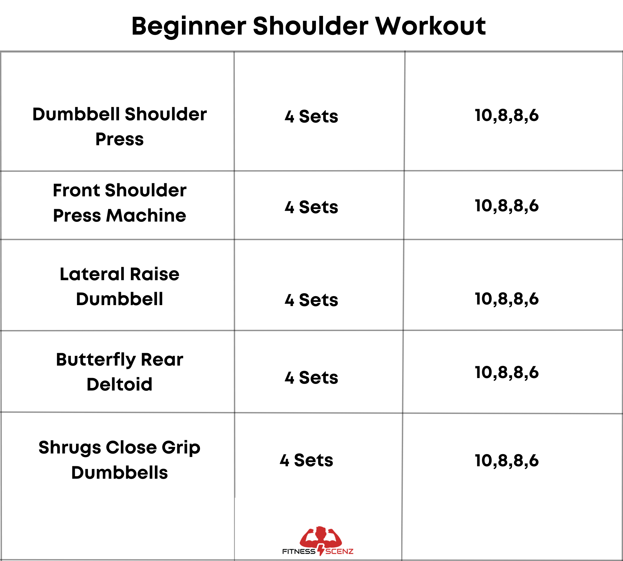 Intermediate Shoulder Workout